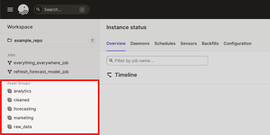 Asset Groups in Dagit left navigation
